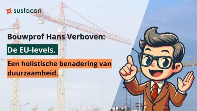 De EU-levels. Een holistische benadering van duurzaamheid.