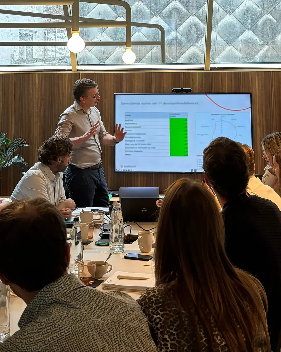 Hans Verboven coacht een klantenteam tijdens een workshop